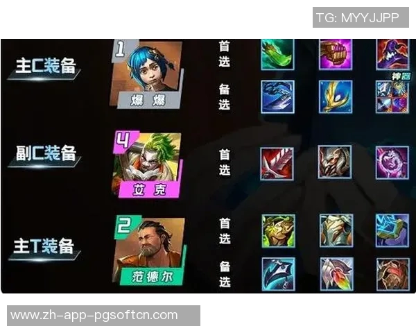 云顶赏金船长主c阵容-云顶赏金船长主C阵容攻略-云顶赏金船长主c阵容 云顶赏金船长主c阵容-云顶赏金船长主C阵容攻略-云顶赏金船长主c阵容