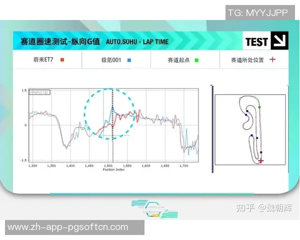 pg电子为什么是第三方-探究PG电子为何成为第三方服务的重要角色-pg电子为什么是第三方